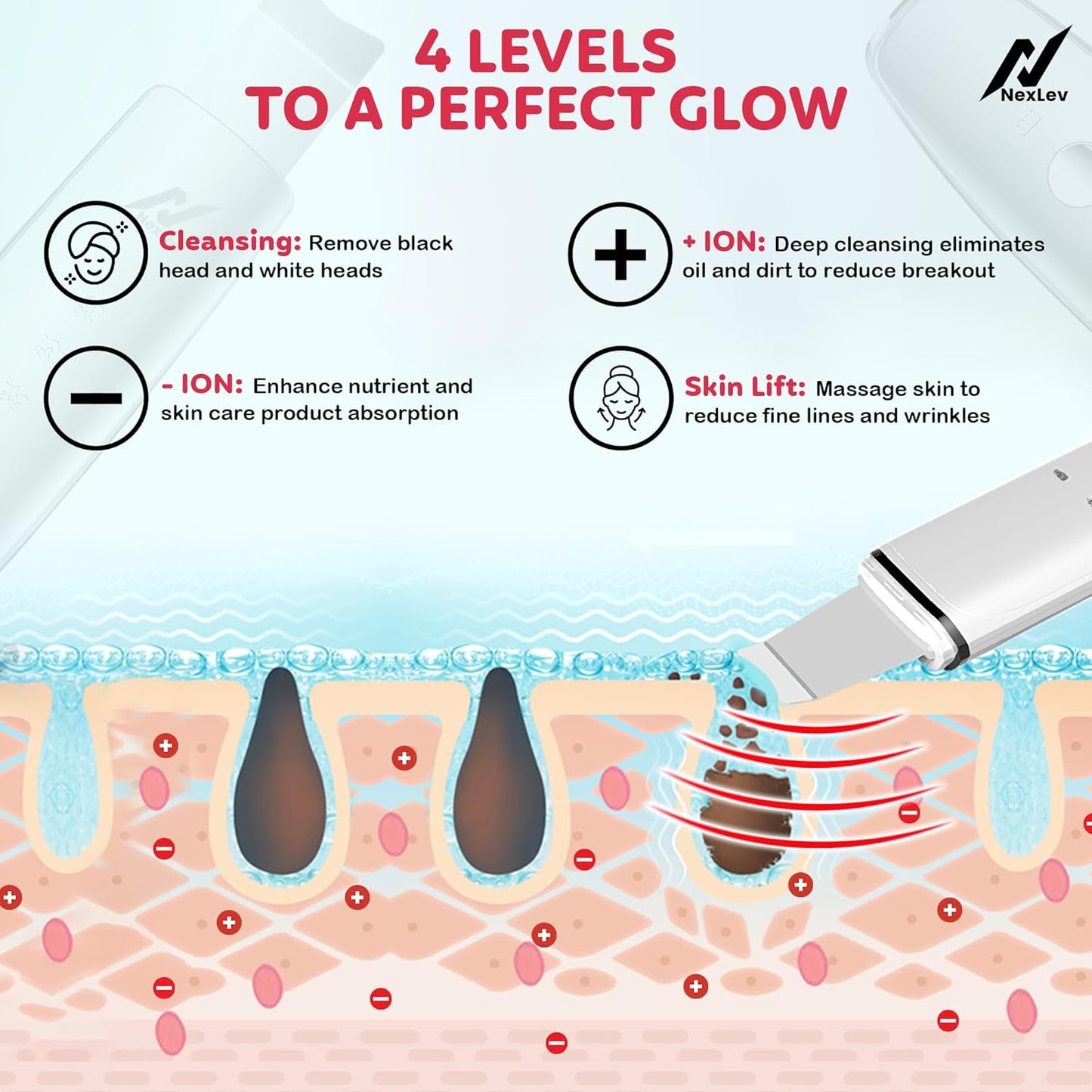 Nexlev Skin Scrubber LE-03 |Red & Blue LED Therapy | Ultrasonic, EMS & Ionic Modes