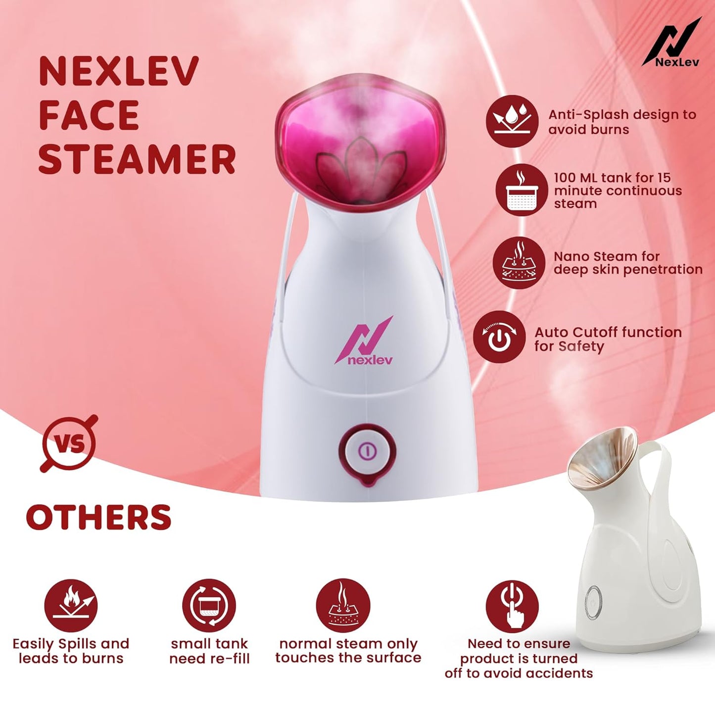 Nexlev Facial Steamer | Nano Ionic Steam Technology (FS-01)