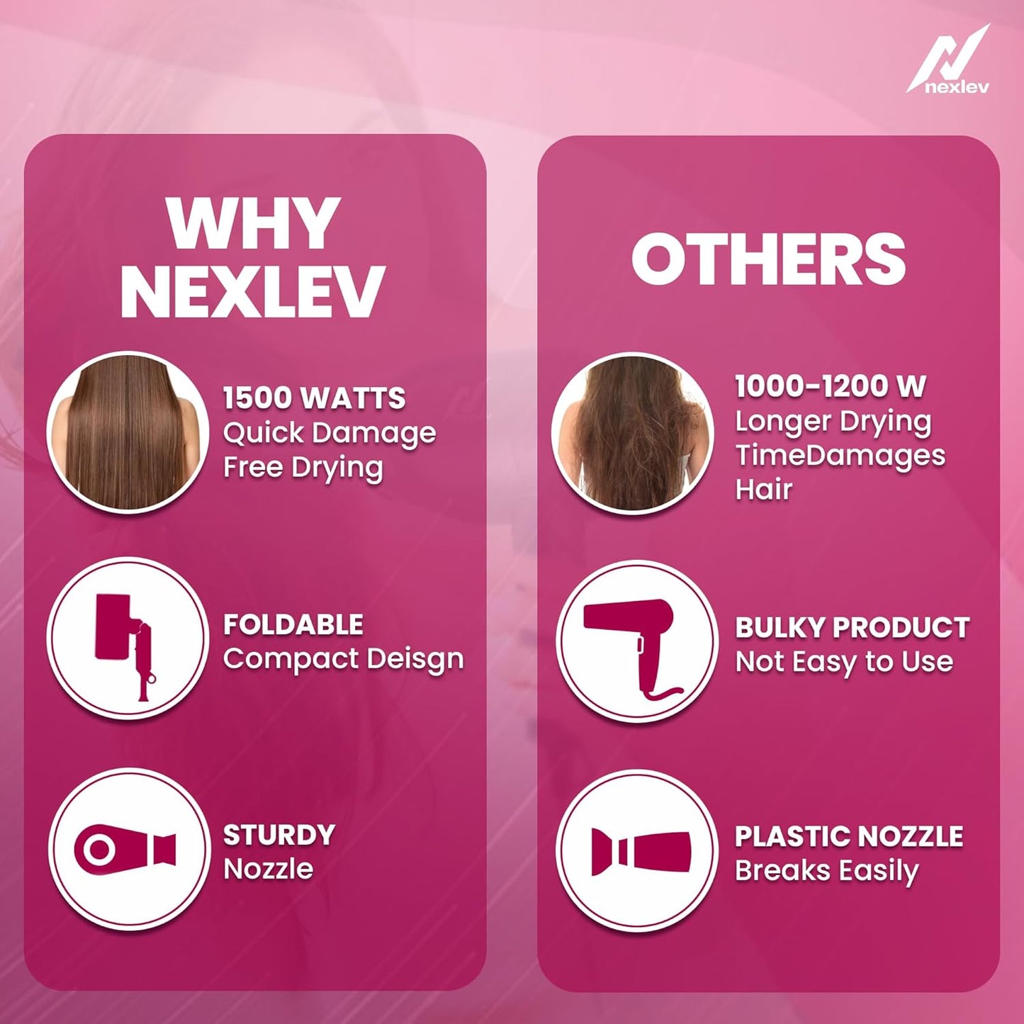 Hair Dryer For Women | (HD-02 Women) -