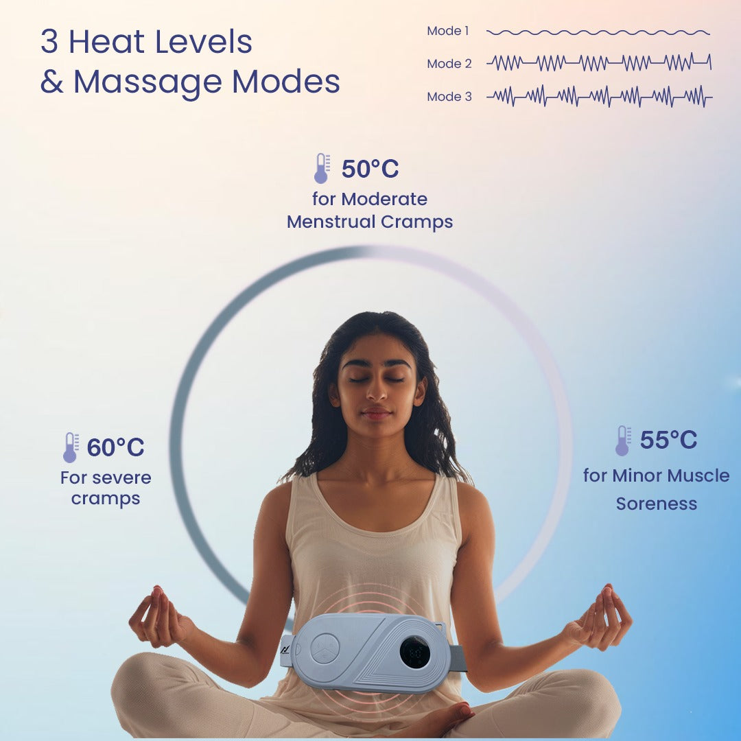 NexLev Cordless Electric Heating Pad| CM-01