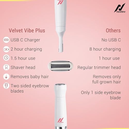 Velvet Vibe PLUS Multi-Trimmer for Body, Bikini, Face, Eyebrows, Upperlips |  T-02