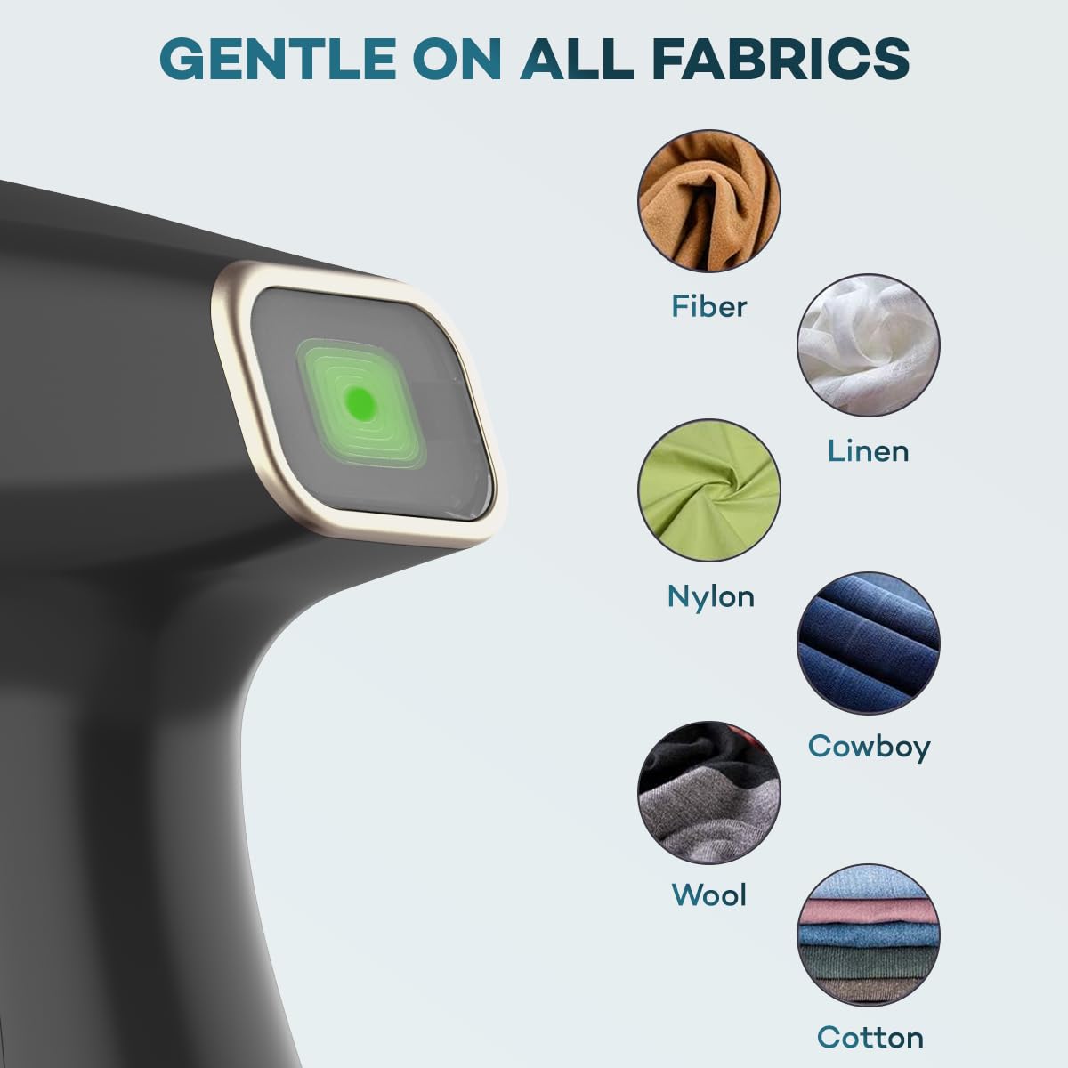 Handheld Garment Steamer | GS-02