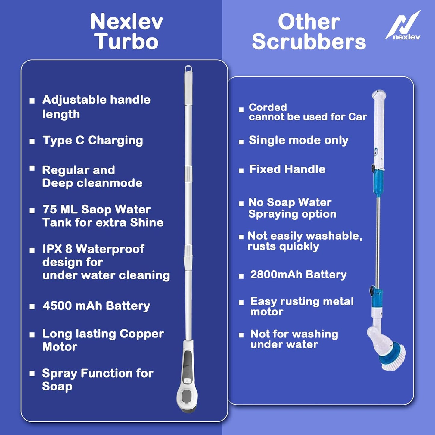Nexlev Electric Spin Scrubber | 4500 mAh | 90 min run time SS-01