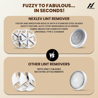 Fabric Care Lint Remover | (LR-01)