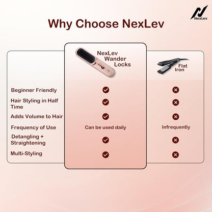 Nexlev Cordless Hair Straightener Brush | HSB-04