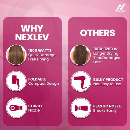 Hair Dryer For Women | (HD-02 Women) -